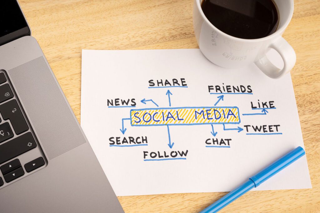 How Can Your Business Effectively Manage Its Social Media Accounts?